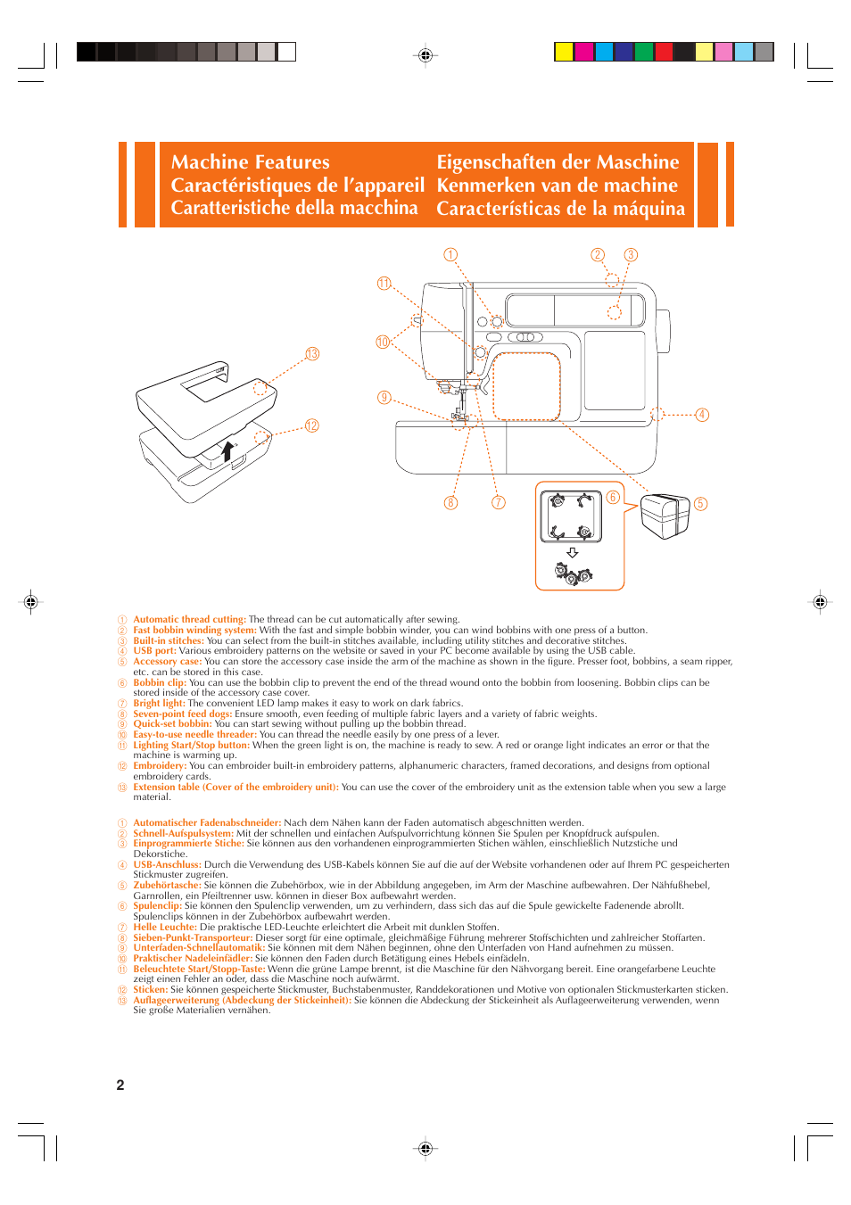 Brother Innov-is 900 User Manual | Page 4 / 28