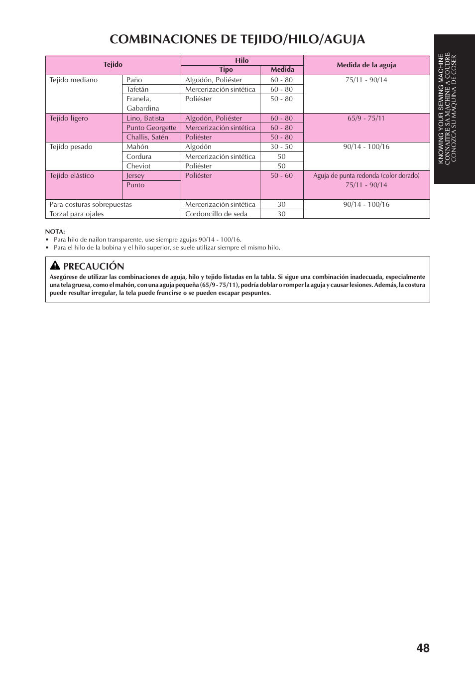 Combinaciones de tejido/hilo/aguja, Precaución | Brother PS-3100 3700 User Manual | Page 60 / 111