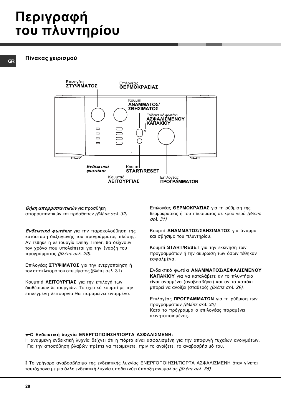 Ресйгсбцю фпх рлхнфзсяпх | Hotpoint Ariston AVTL 104 User Manual | Page 28 / 60