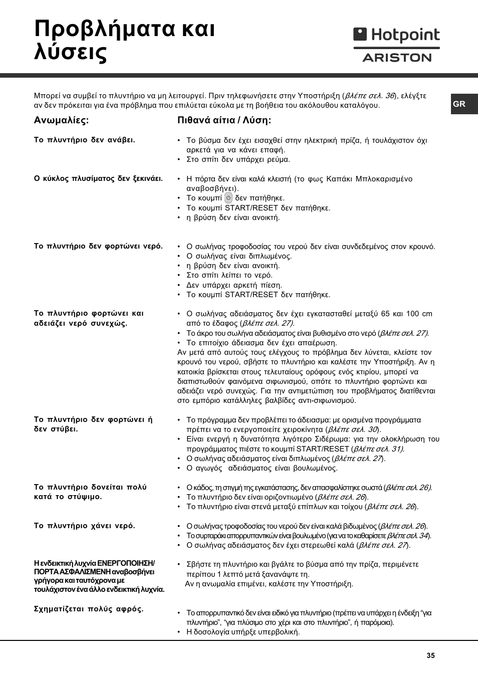 Рспвлюмбфб кбй лэуейт | Hotpoint Ariston AVTL 104 User Manual | Page 35 / 60