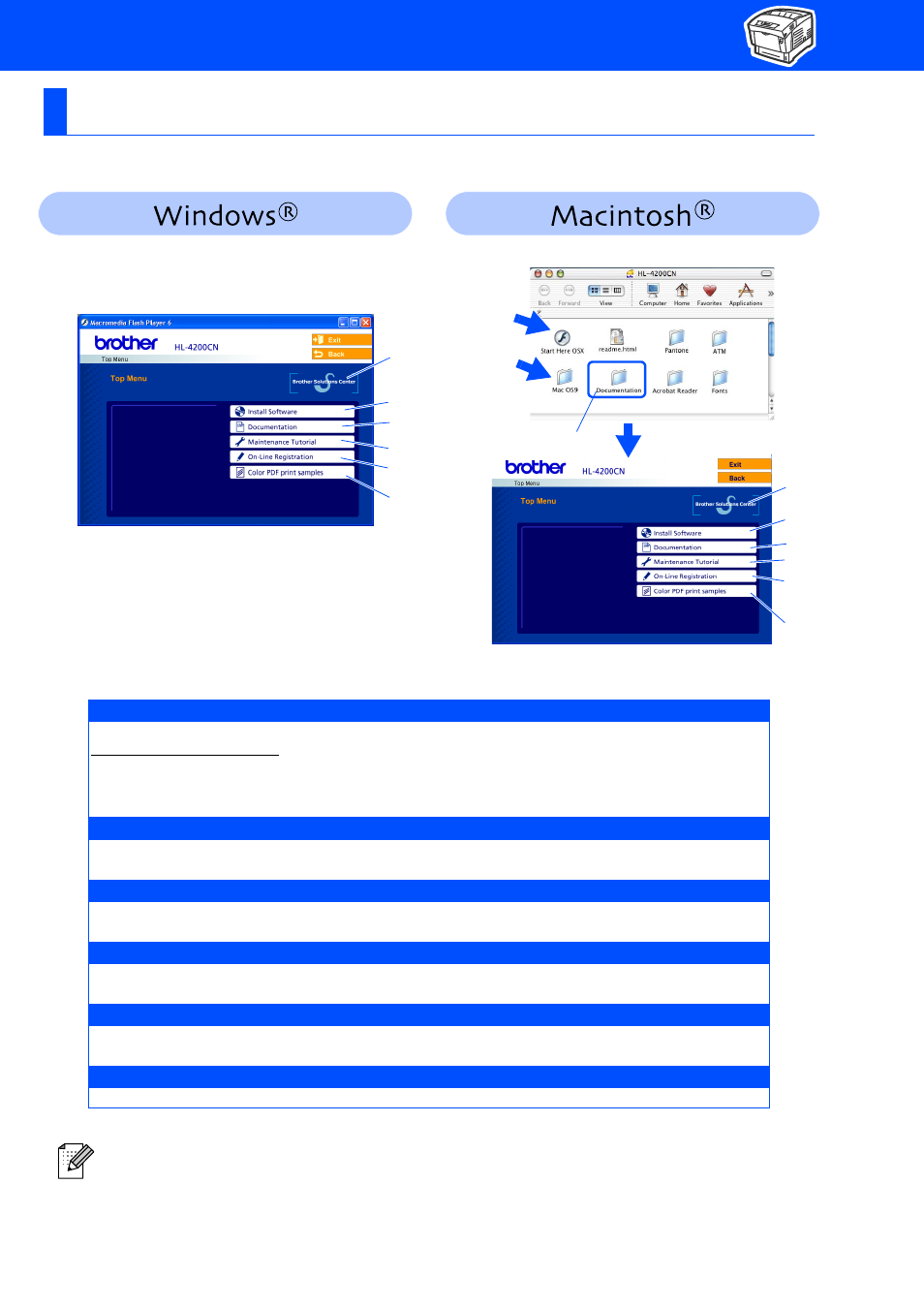 Supplied cd-rom, Getting started | Brother HL-4200CN User Manual | Page 12 / 41