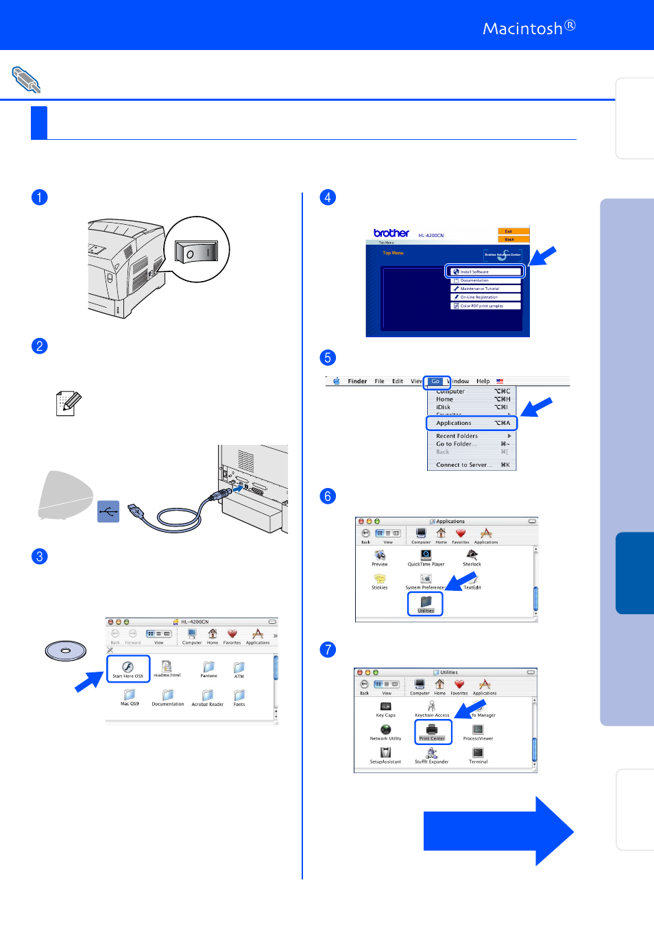 For mac os® x 10.1 / 10.2 users, For mac os, For usb interface cable users | Brother HL-4200CN User Manual | Page 31 / 41
