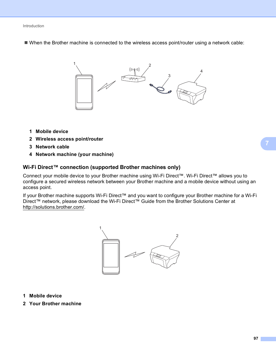 Brother Mobile Print/Scan for Brother iPrint&Scan User Manual | Page 101 / 115