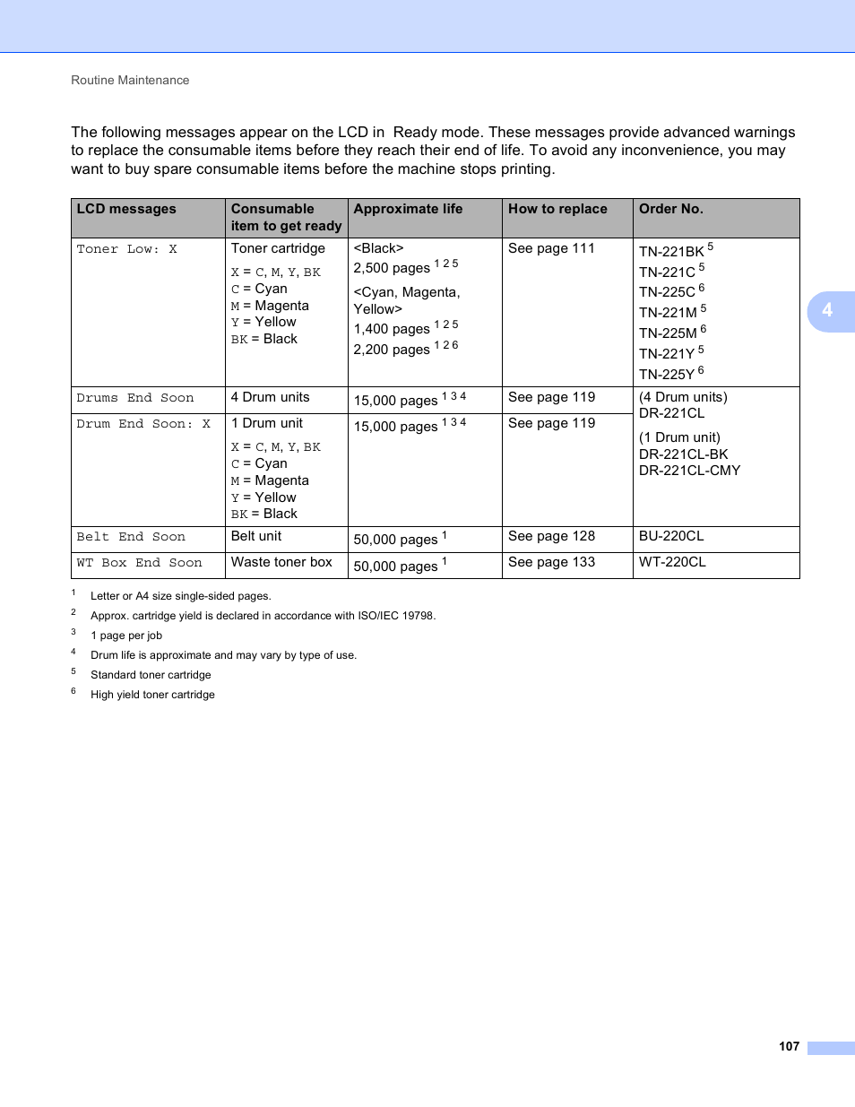Brother HL-3170CDW User Manual | Page 113 / 206