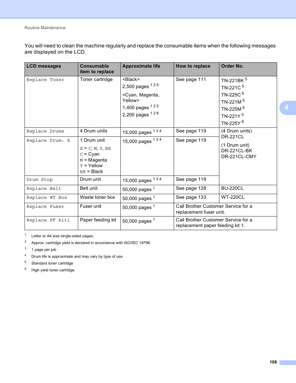 Brother HL-3170CDW User Manual | Page 114 / 206