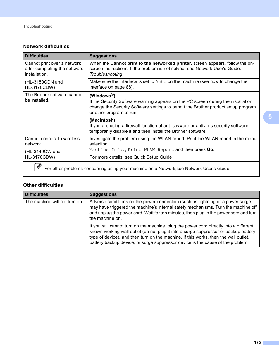 Brother HL-3170CDW User Manual | Page 181 / 206
