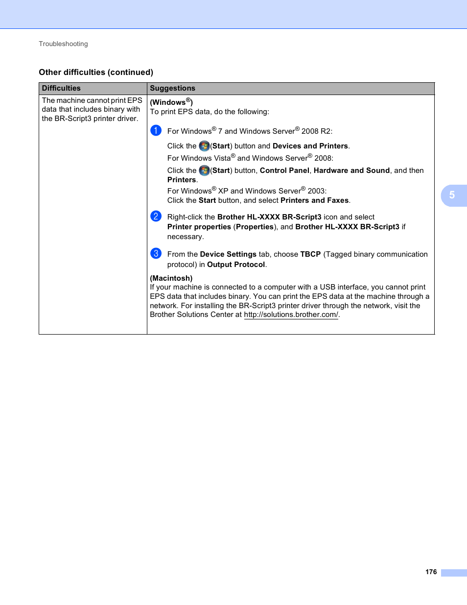 Brother HL-3170CDW User Manual | Page 182 / 206
