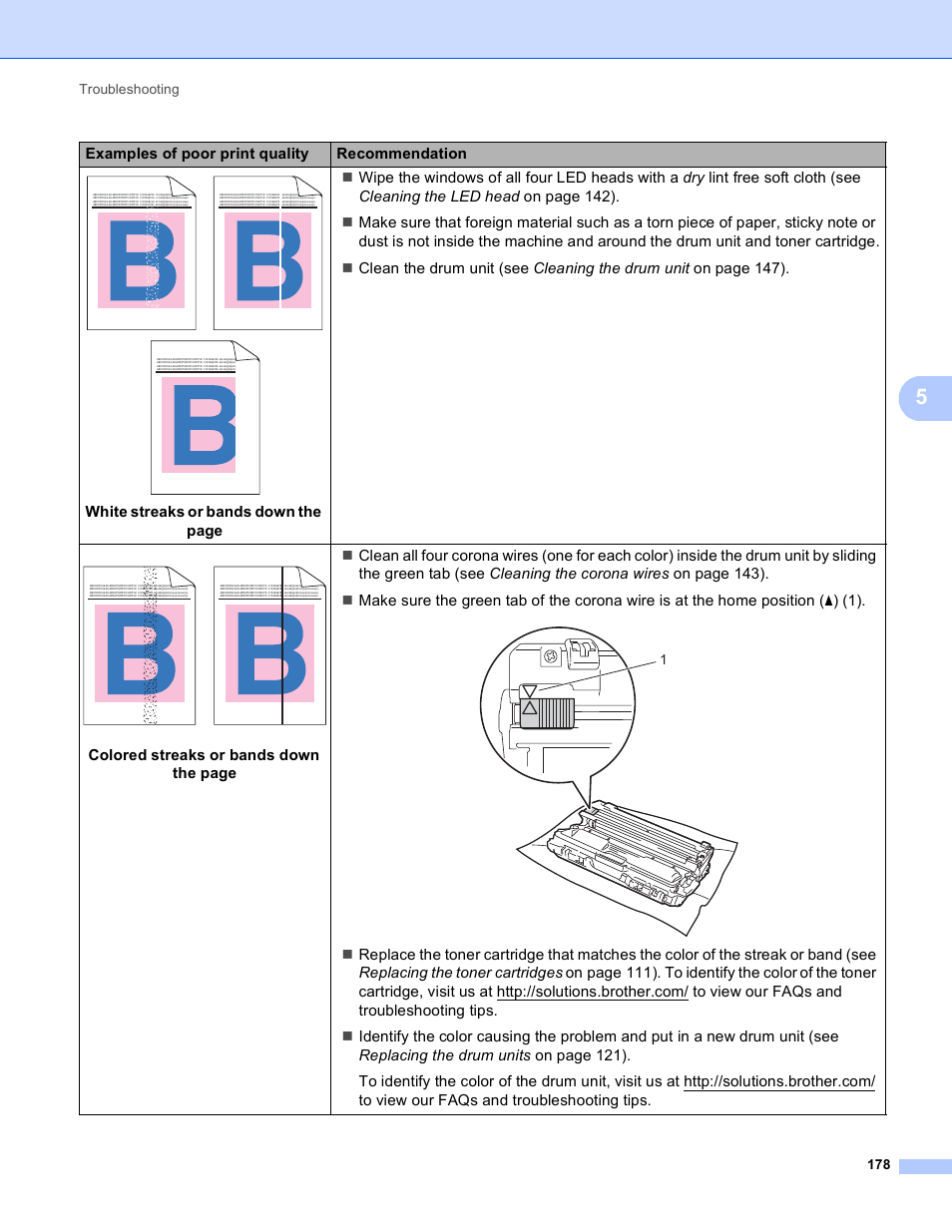 Brother HL-3170CDW User Manual | Page 184 / 206