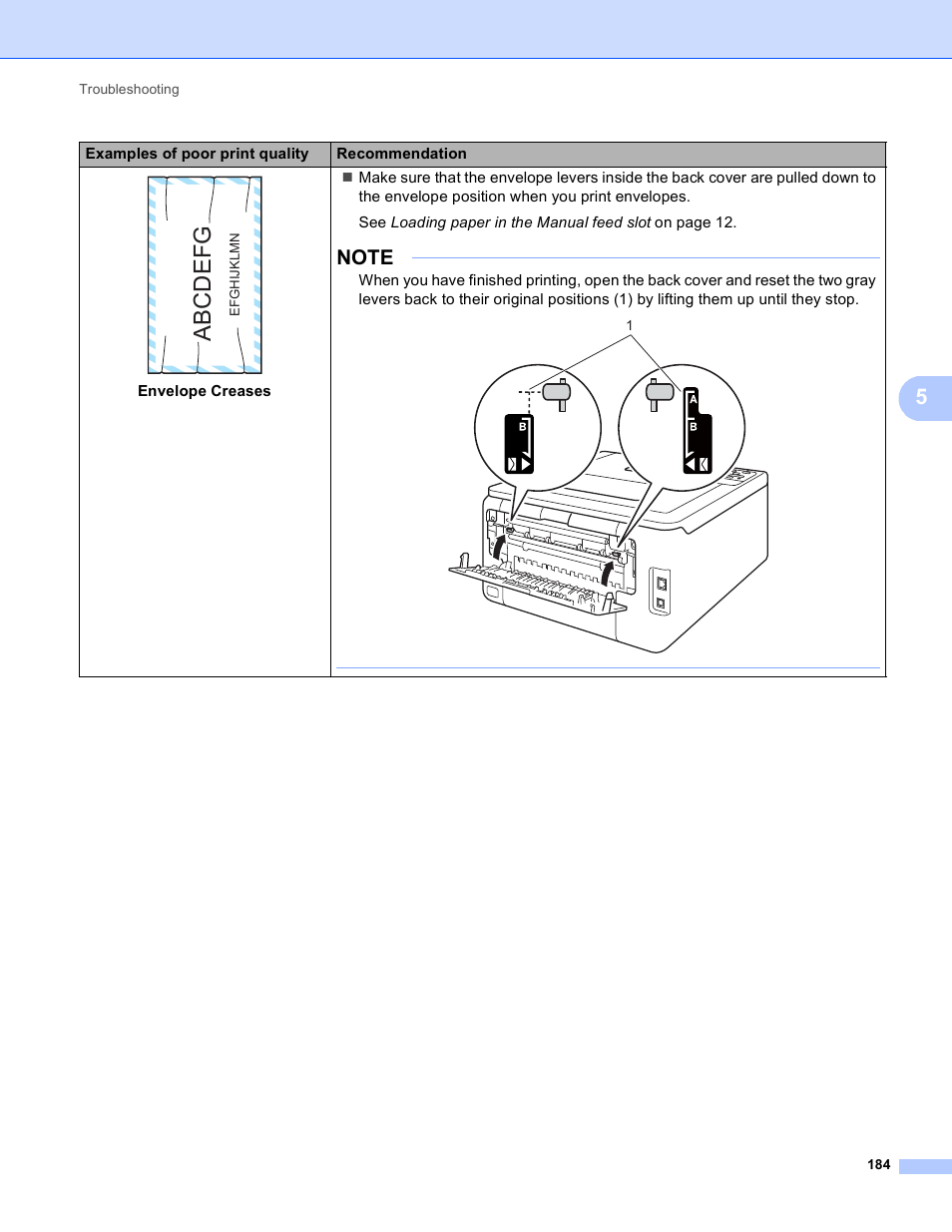Abcdefg | Brother HL-3170CDW User Manual | Page 190 / 206