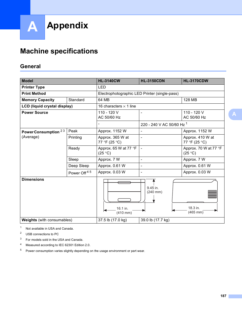A appendix, Machine specifications, General | Appendix | Brother HL-3170CDW User Manual | Page 193 / 206