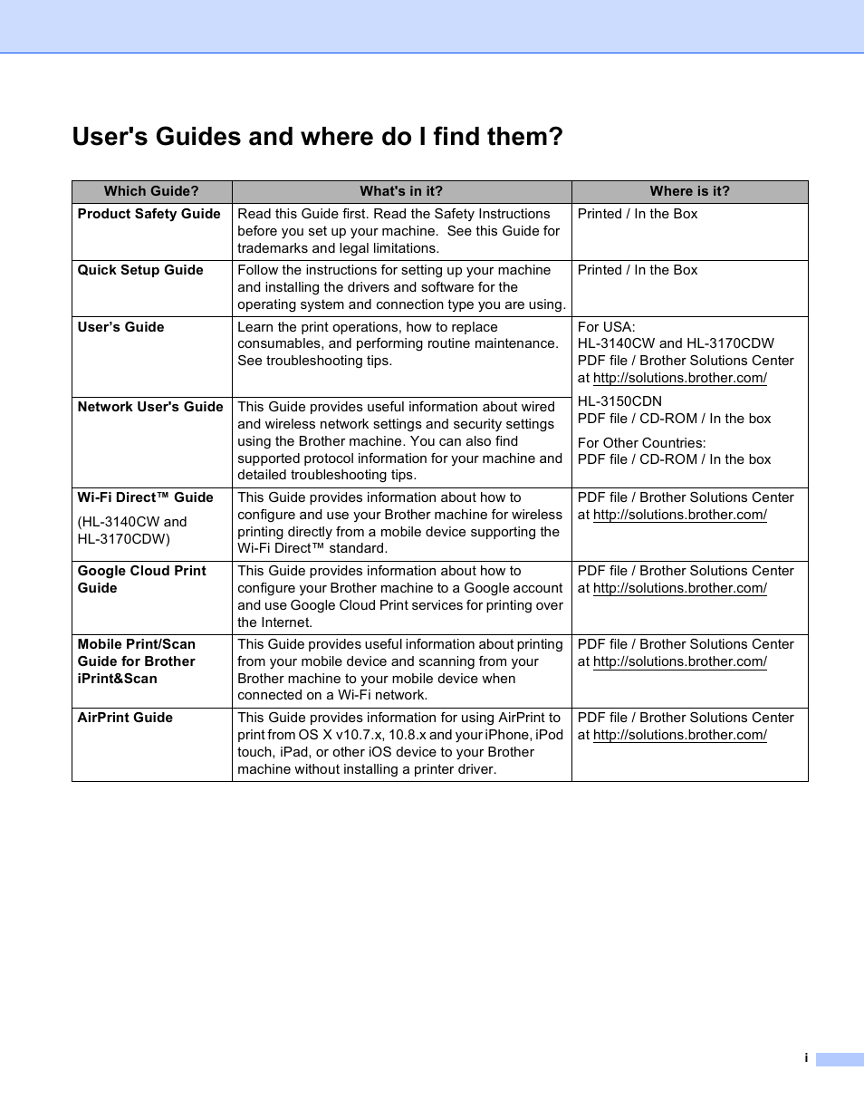 User's guides and where do i find them | Brother HL-3170CDW User Manual | Page 2 / 206
