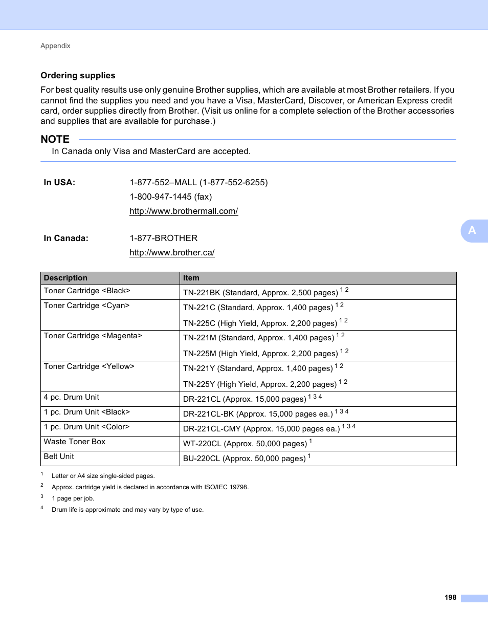 Brother HL-3170CDW User Manual | Page 204 / 206