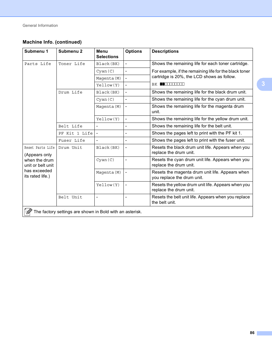 Brother HL-3170CDW User Manual | Page 92 / 206