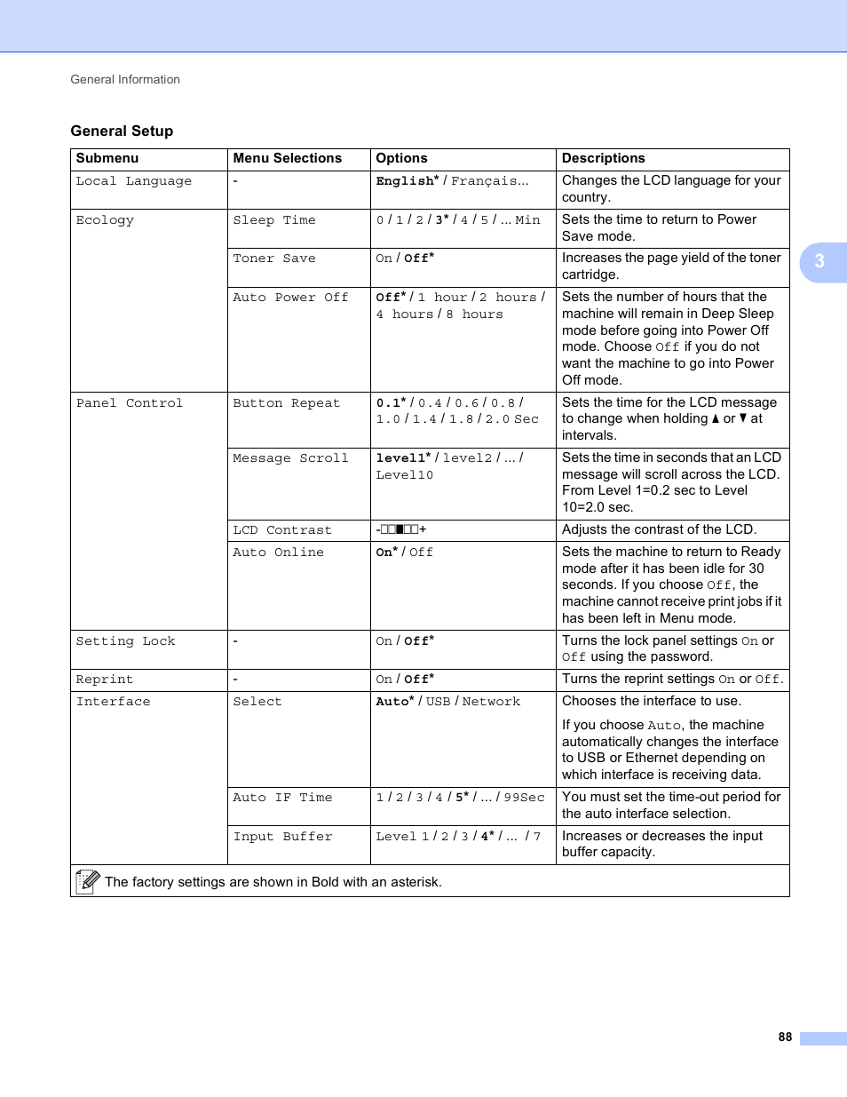Brother HL-3170CDW User Manual | Page 94 / 206