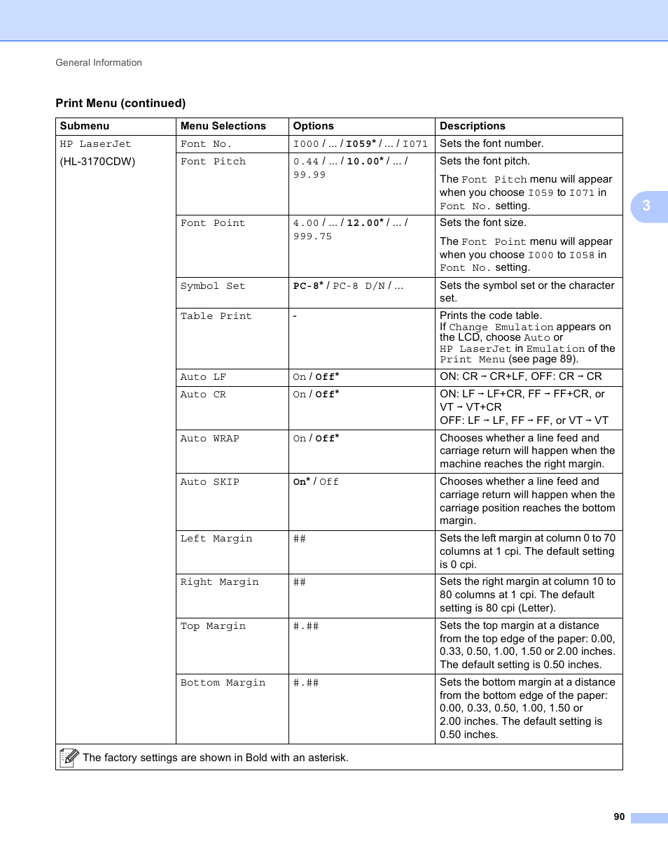Brother HL-3170CDW User Manual | Page 96 / 206