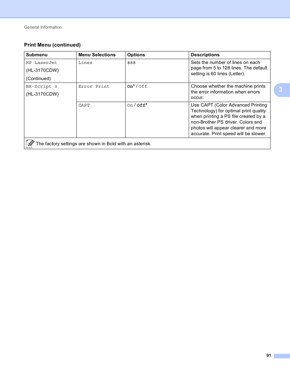 Brother HL-3170CDW User Manual | Page 97 / 206