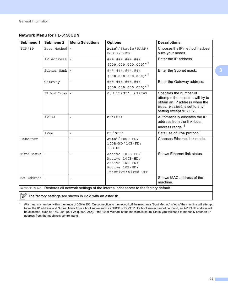 Brother HL-3170CDW User Manual | Page 98 / 206