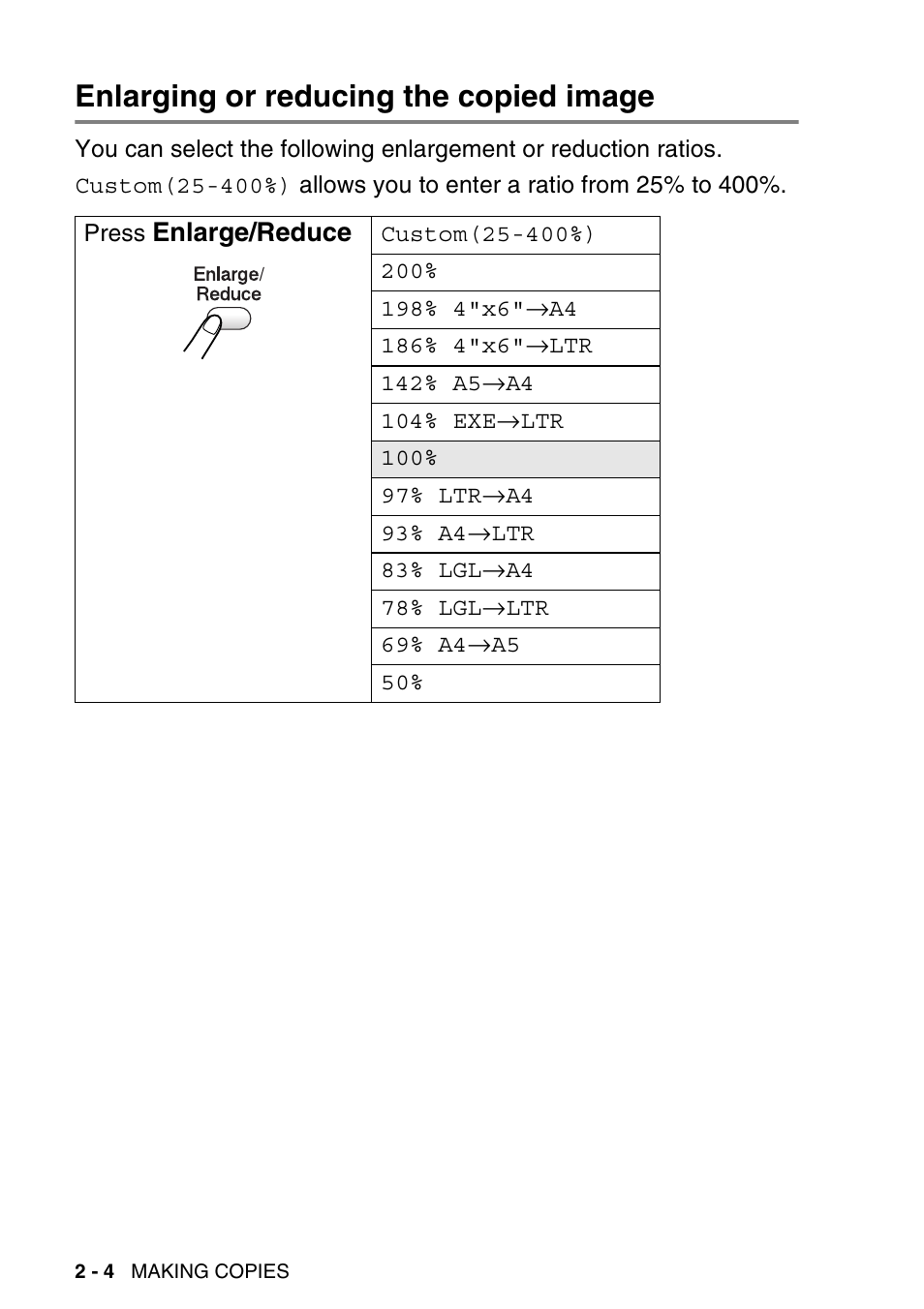 Enlarging or reducing the copied image, Enlarging or reducing the copied image -4 | Brother DCP-120C User Manual | Page 38 / 113