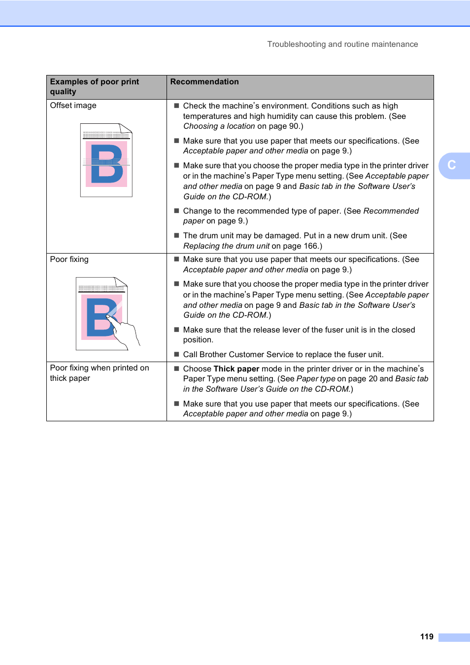 Brother MFC-9440CN User Manual | Page 135 / 247