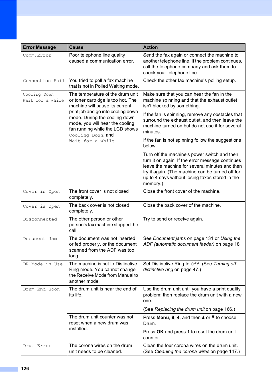 Brother MFC-9440CN User Manual | Page 142 / 247