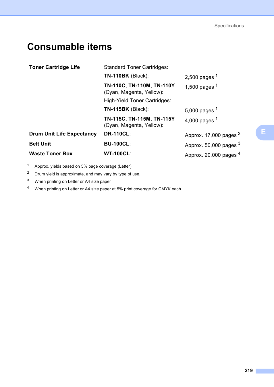 Consumable items | Brother MFC-9440CN User Manual | Page 235 / 247