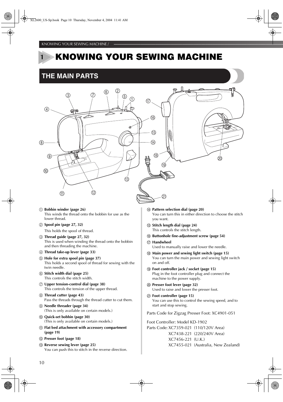 Knowing your sewing machine, The main parts | Brother XL 2600i User Manual | Page 11 / 82