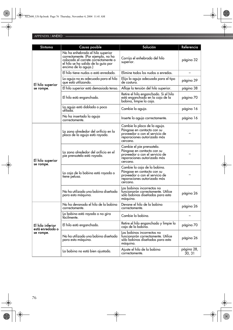 Brother XL 2600i User Manual | Page 77 / 82