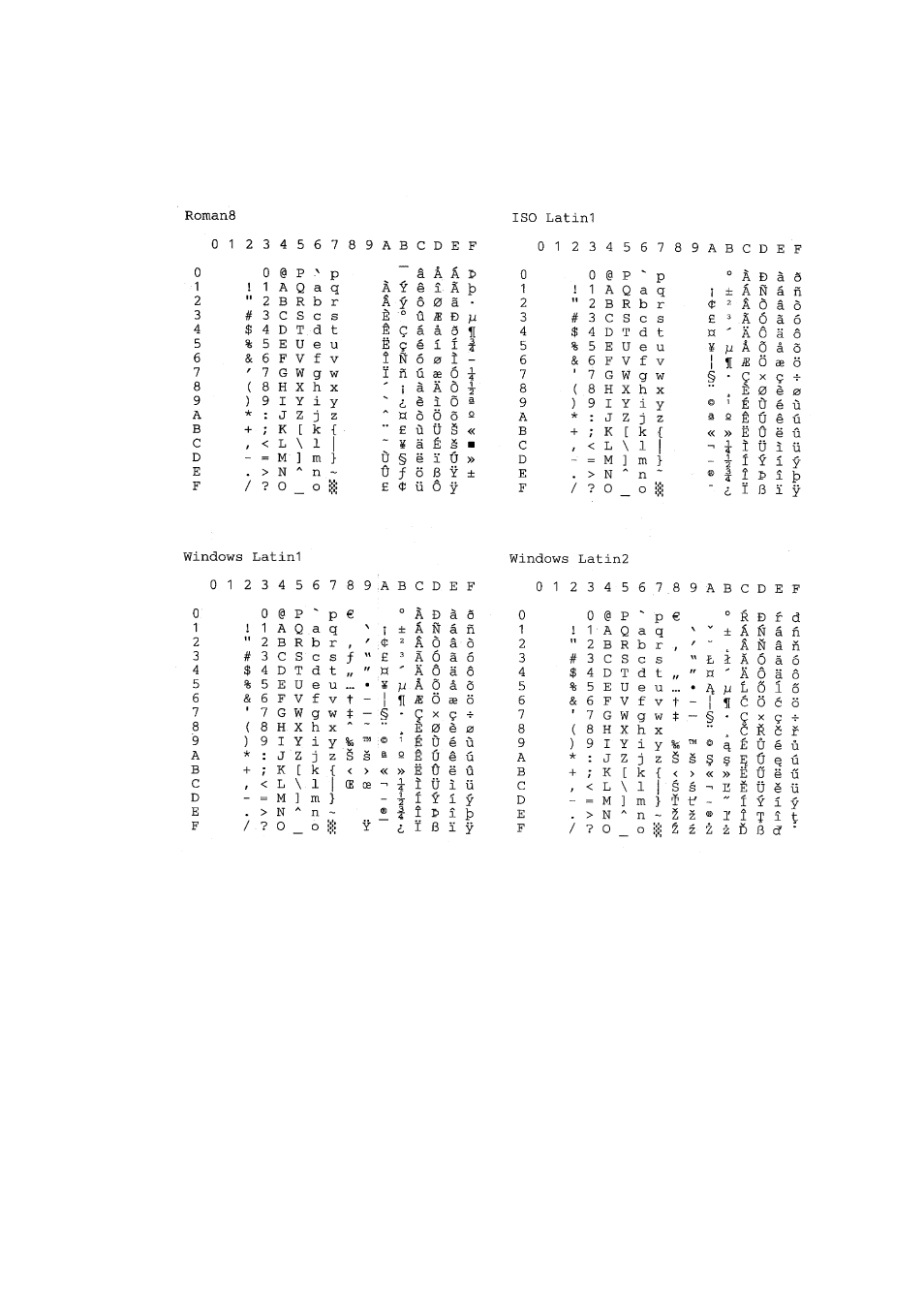 Brother HL-1240 User Manual | Page 111 / 123