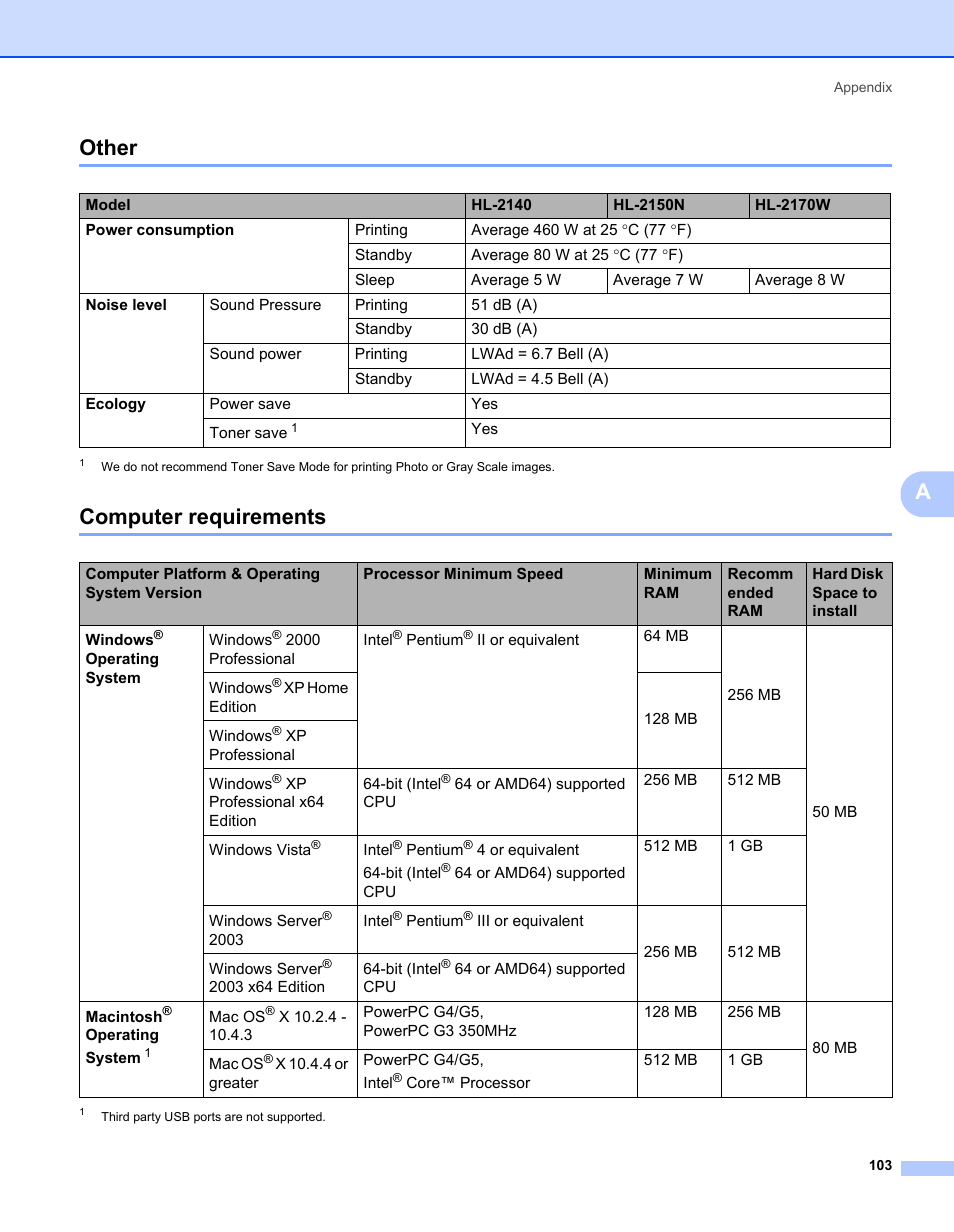 Other, Computer requirements, Other computer requirements | Aother | Brother HL-2170W User Manual | Page 111 / 138