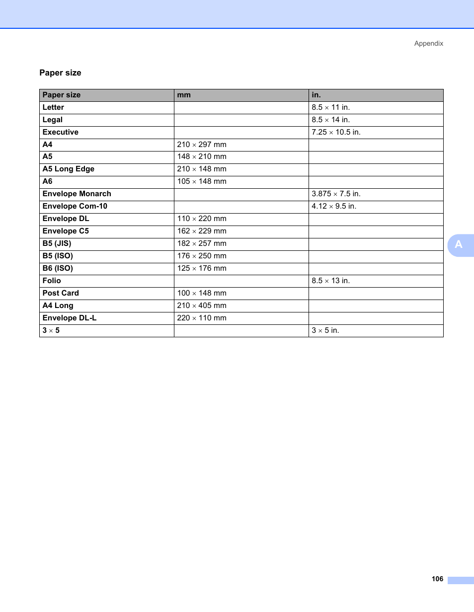 Brother HL-2170W User Manual | Page 114 / 138