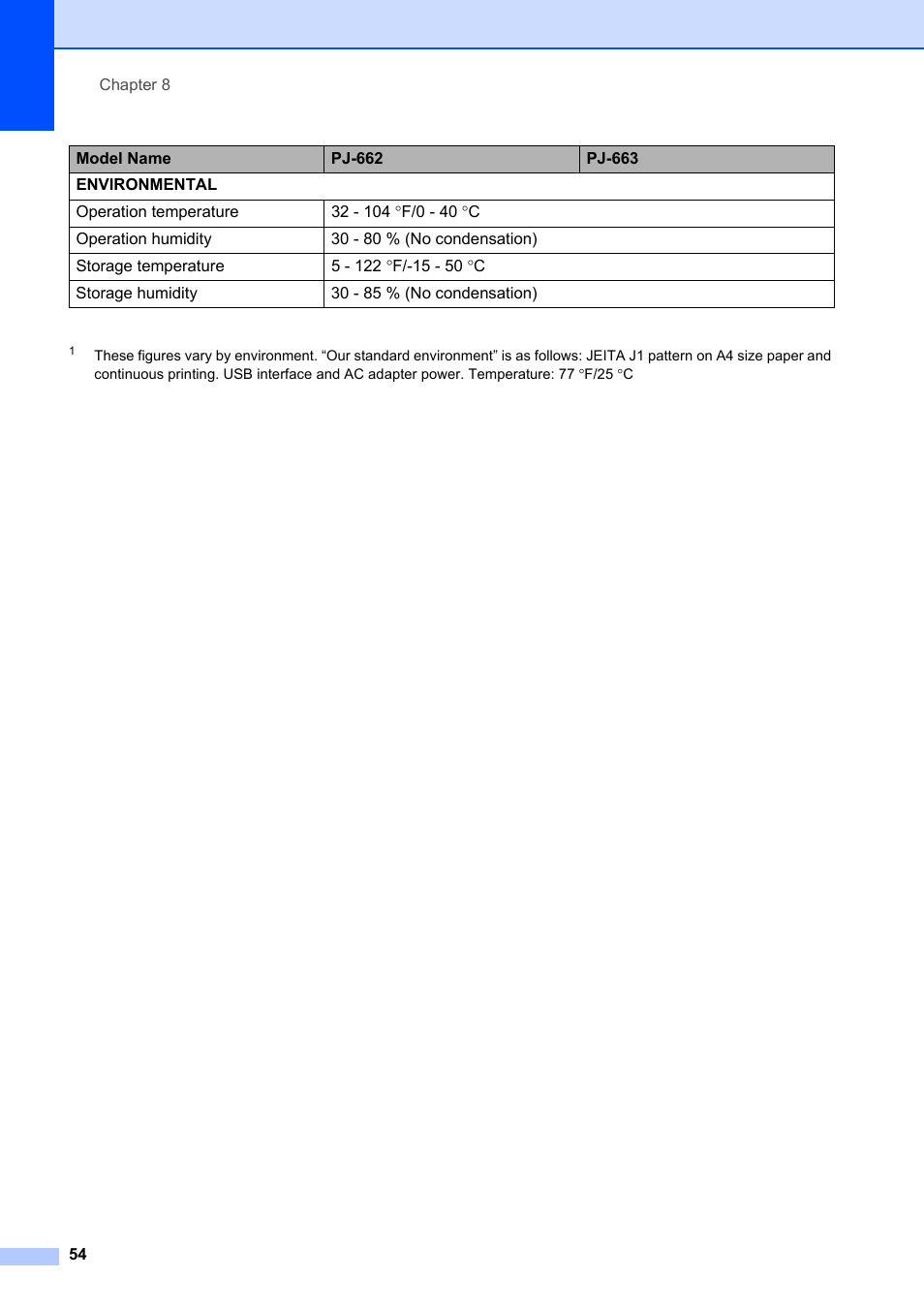 Brother Pocket Jet6 PJ-622 User Manual | Page 58 / 61