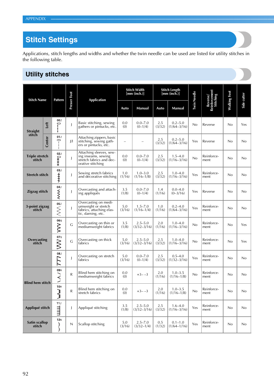 Stitch settings, Utility stitches | Brother NX-200 User Manual | Page 98 / 111