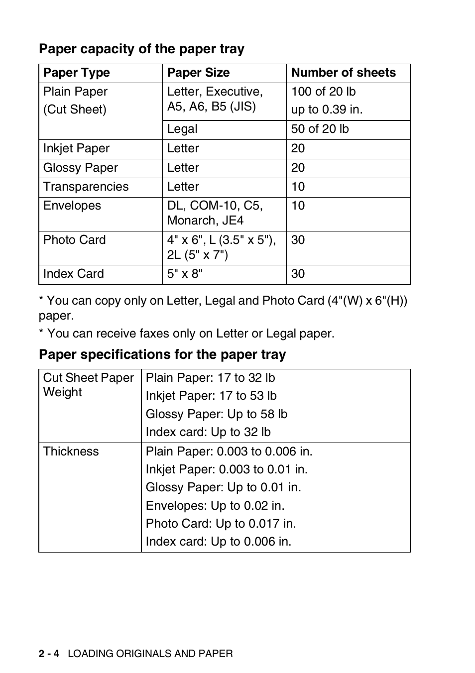 Paper capacity of the paper tray, Paper specifications for the paper tray | Brother FAX 1920CN User Manual | Page 41 / 214
