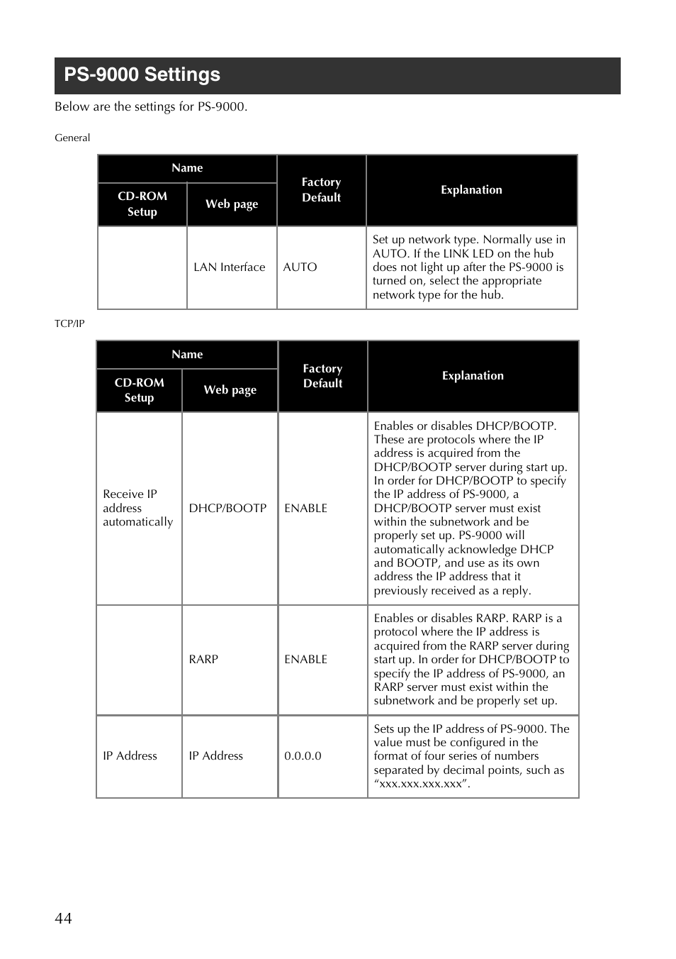 Ps-9000 settings | Brother PS-9000 User Manual | Page 45 / 47