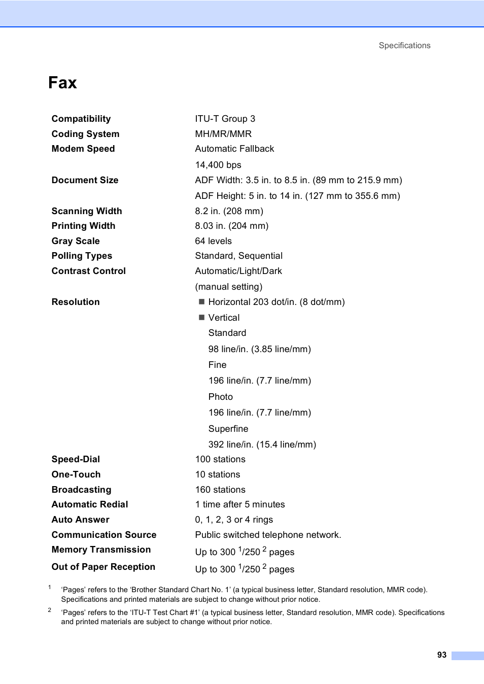 Brother Fax 1360 User Manual | Page 107 / 118
