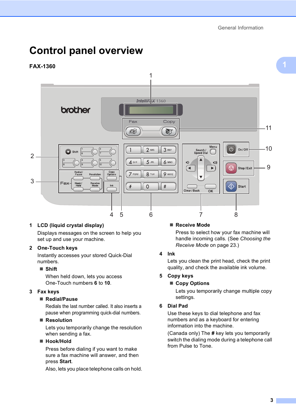 Control panel overview | Brother Fax 1360 User Manual | Page 17 / 118