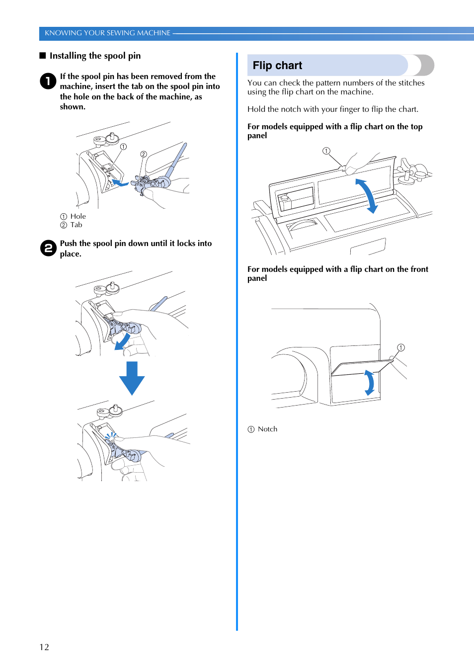 Flip chart | Brother DZ3000 User Manual | Page 14 / 116