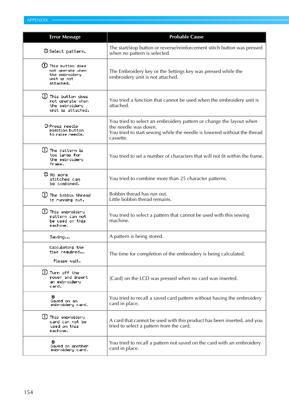 Brother SE-270D User Manual | Page 160 / 166