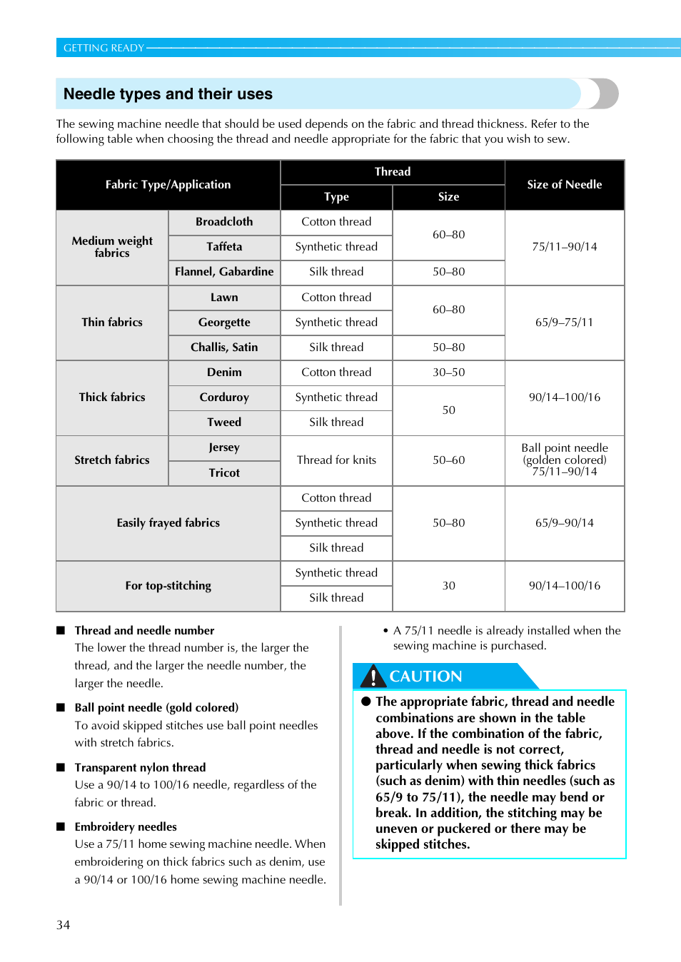Needle types and their uses, Caution | Brother SE-270D User Manual | Page 40 / 166