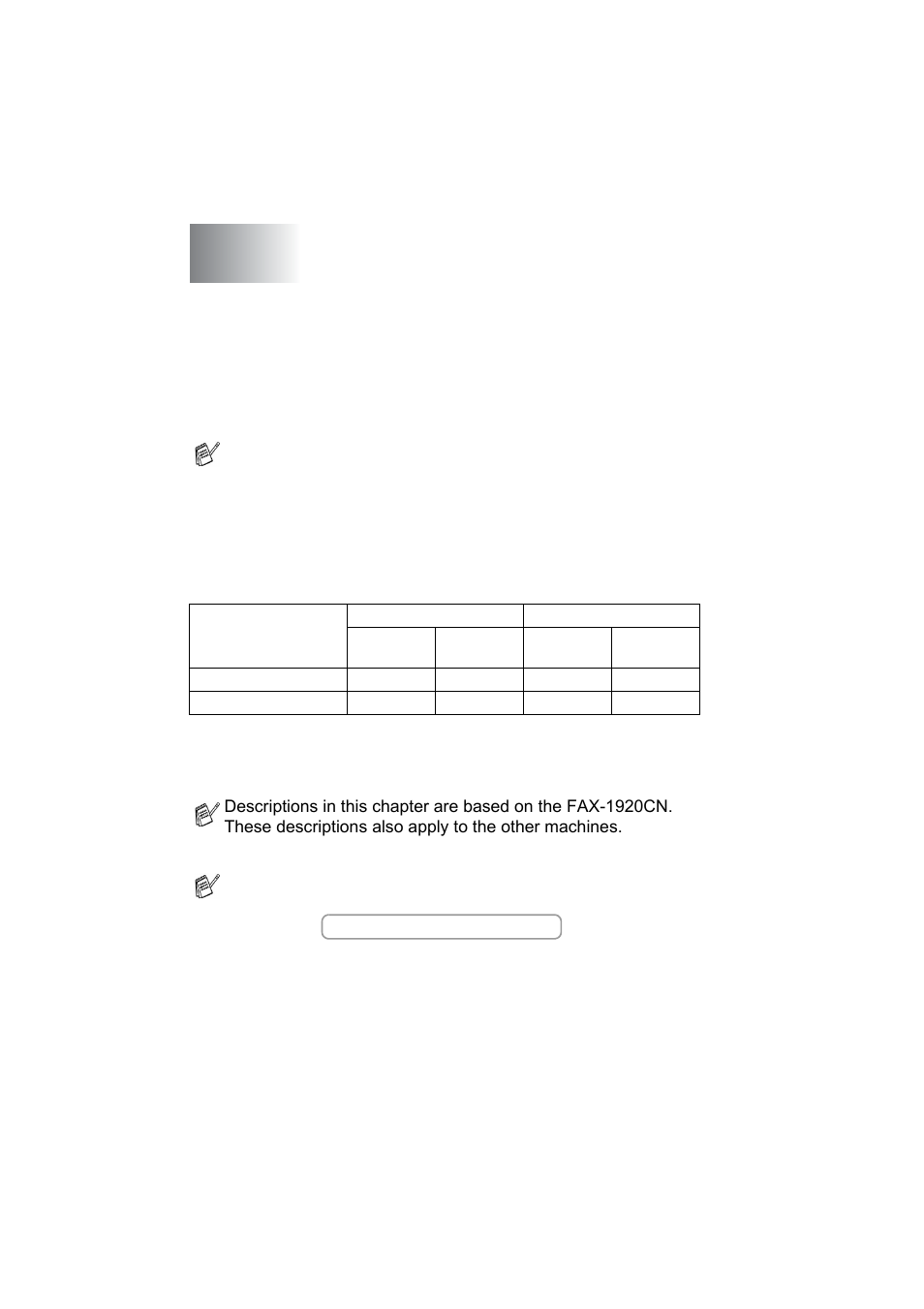 Using your machine with a macintosh, Setting up your usb-equipped apple® macintosh, Setting up your usb-equipped apple | Macintosh | Brother FAX 1920CN User Manual | Page 48 / 66