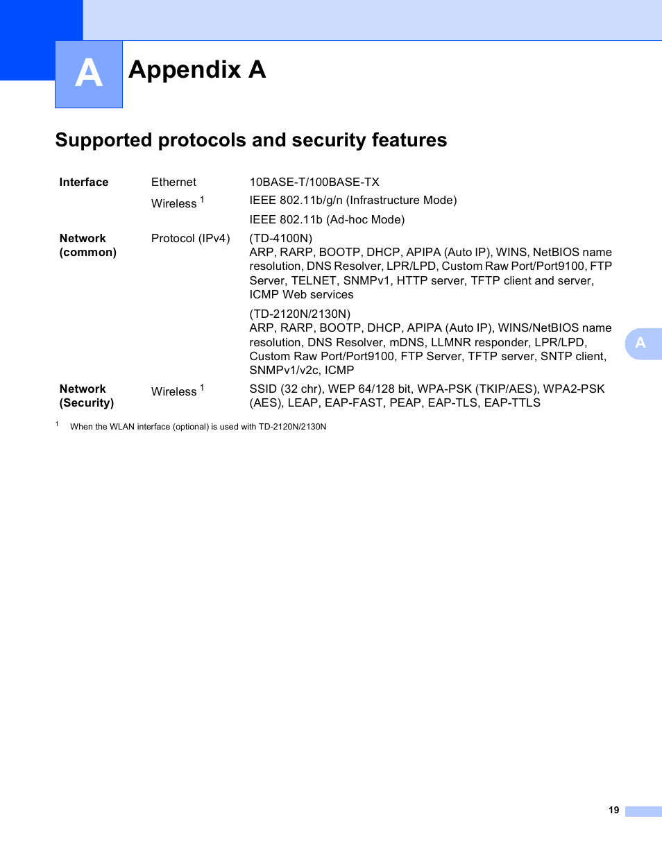 Appendix a, Supported protocols and security features | Brother TD-4100N User Manual | Page 24 / 40