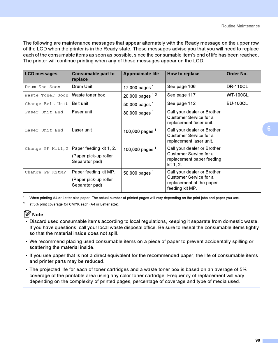 Brother HL-4040CDN User Manual | Page 107 / 211
