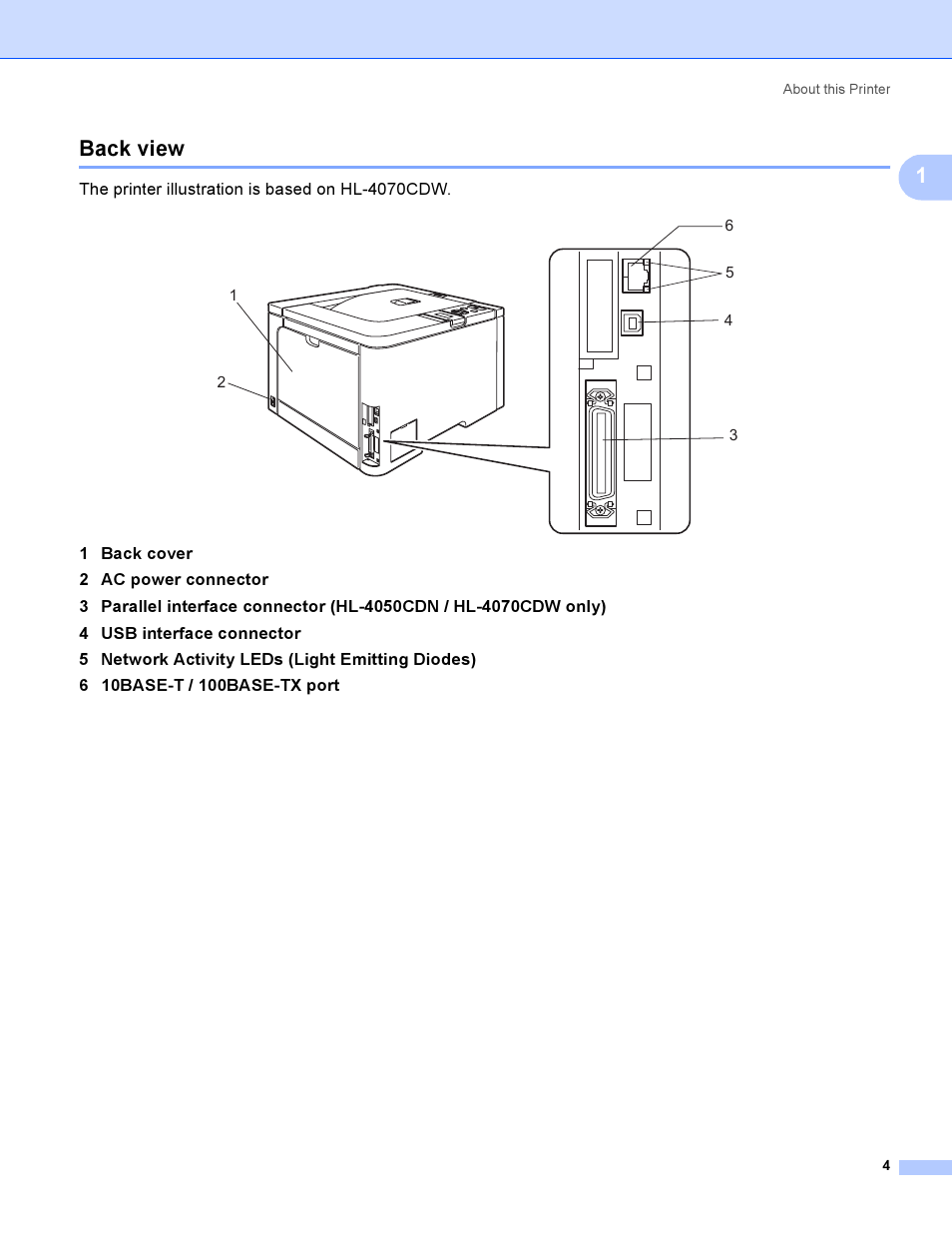 Back view, 1back view | Brother HL-4040CDN User Manual | Page 13 / 211