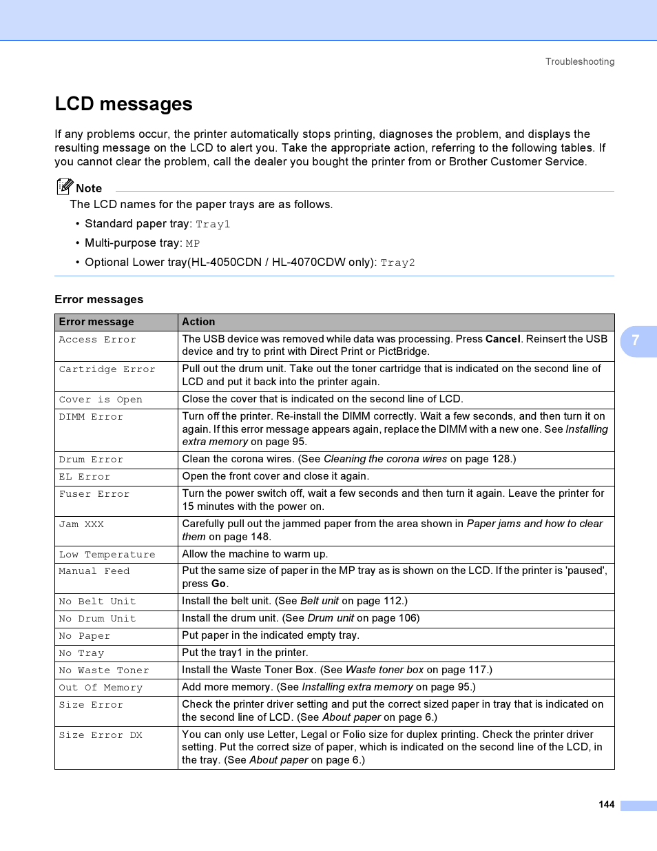 Lcd messages | Brother HL-4040CDN User Manual | Page 153 / 211