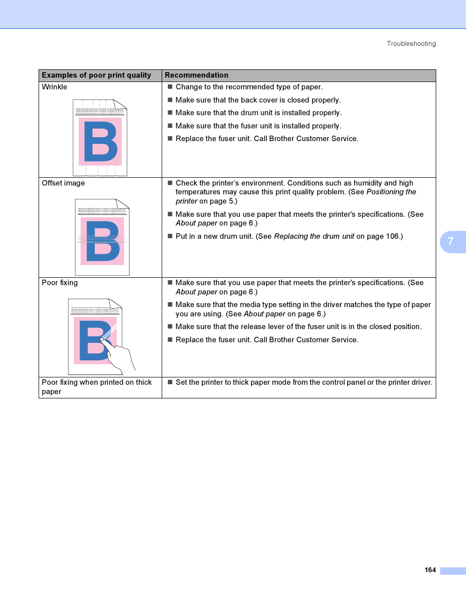 Brother HL-4040CDN User Manual | Page 173 / 211
