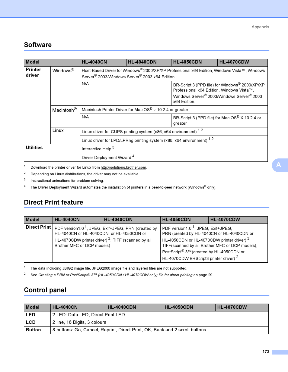 Software, Direct print feature, Control panel | Software direct print feature control panel, Asoftware | Brother HL-4040CDN User Manual | Page 182 / 211