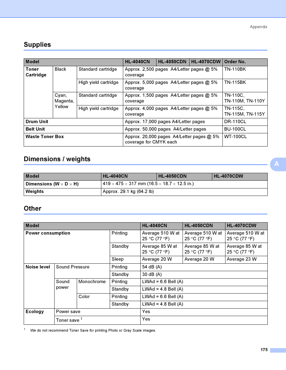 Supplies, Dimensions / weights, Other | Supplies dimensions / weights other, Asupplies | Brother HL-4040CDN User Manual | Page 184 / 211