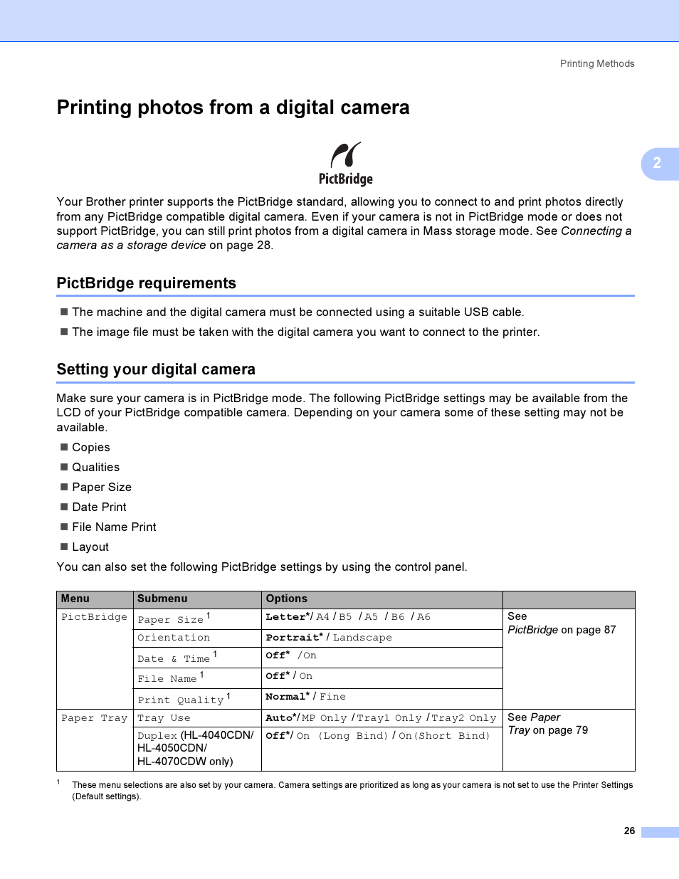 Printing photos from a digital camera, Pictbridge requirements, Setting your digital camera | Brother HL-4040CDN User Manual | Page 35 / 211