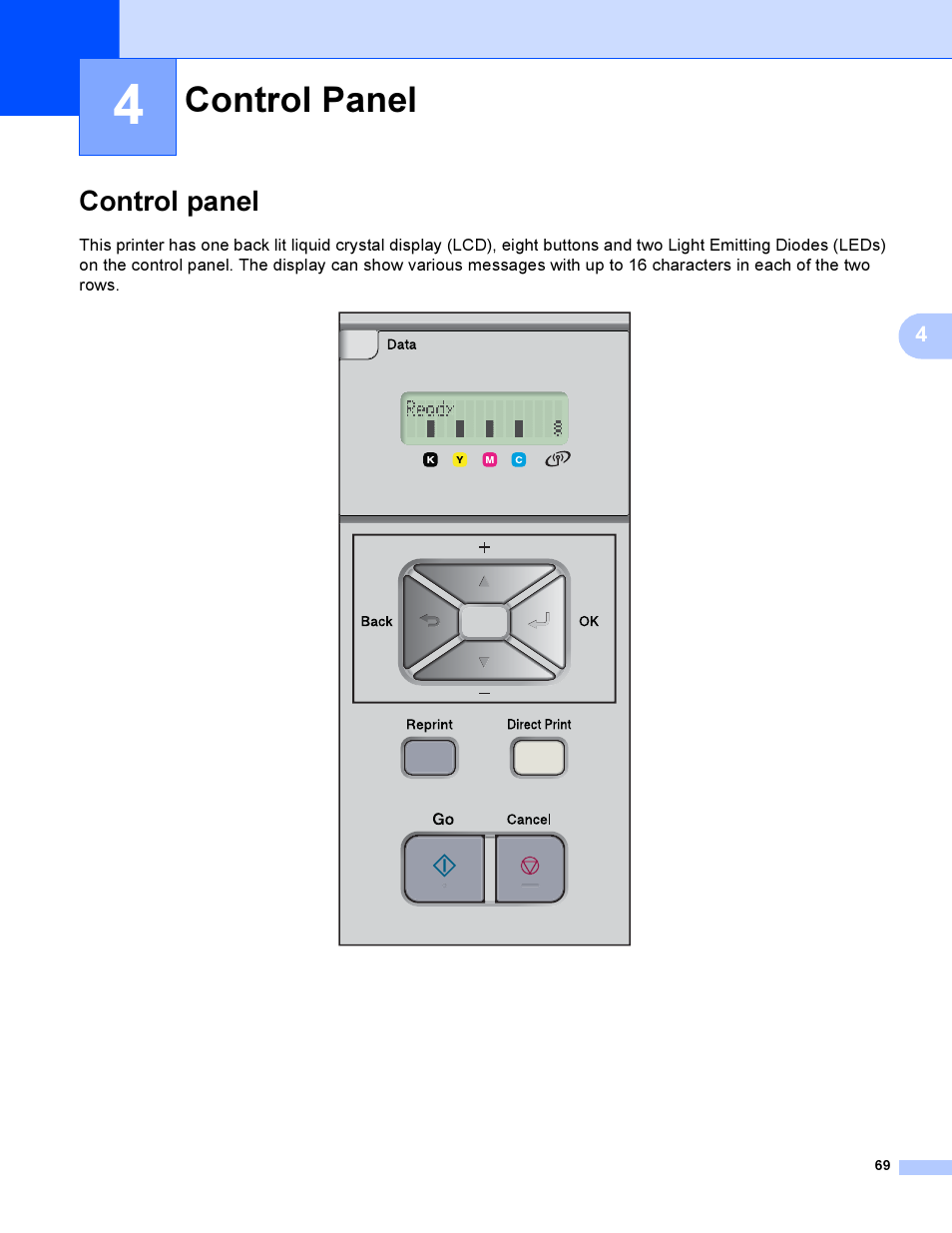4 control panel, Control panel | Brother HL-4040CDN User Manual | Page 78 / 211