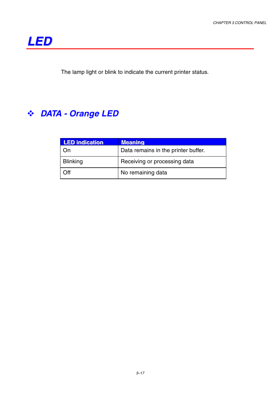 Leds, Data - orange led, Le e d d | Brother HL-2460 User Manual | Page 102 / 245